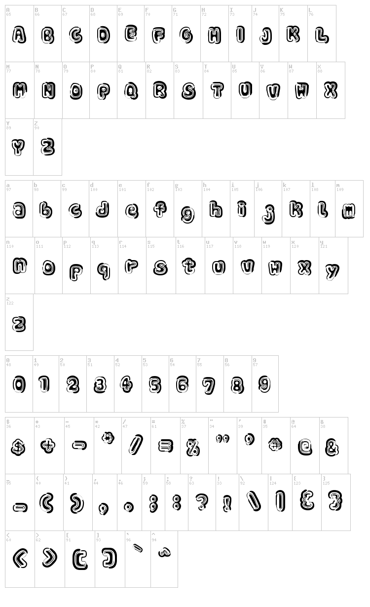 Sin-A-Bon font map